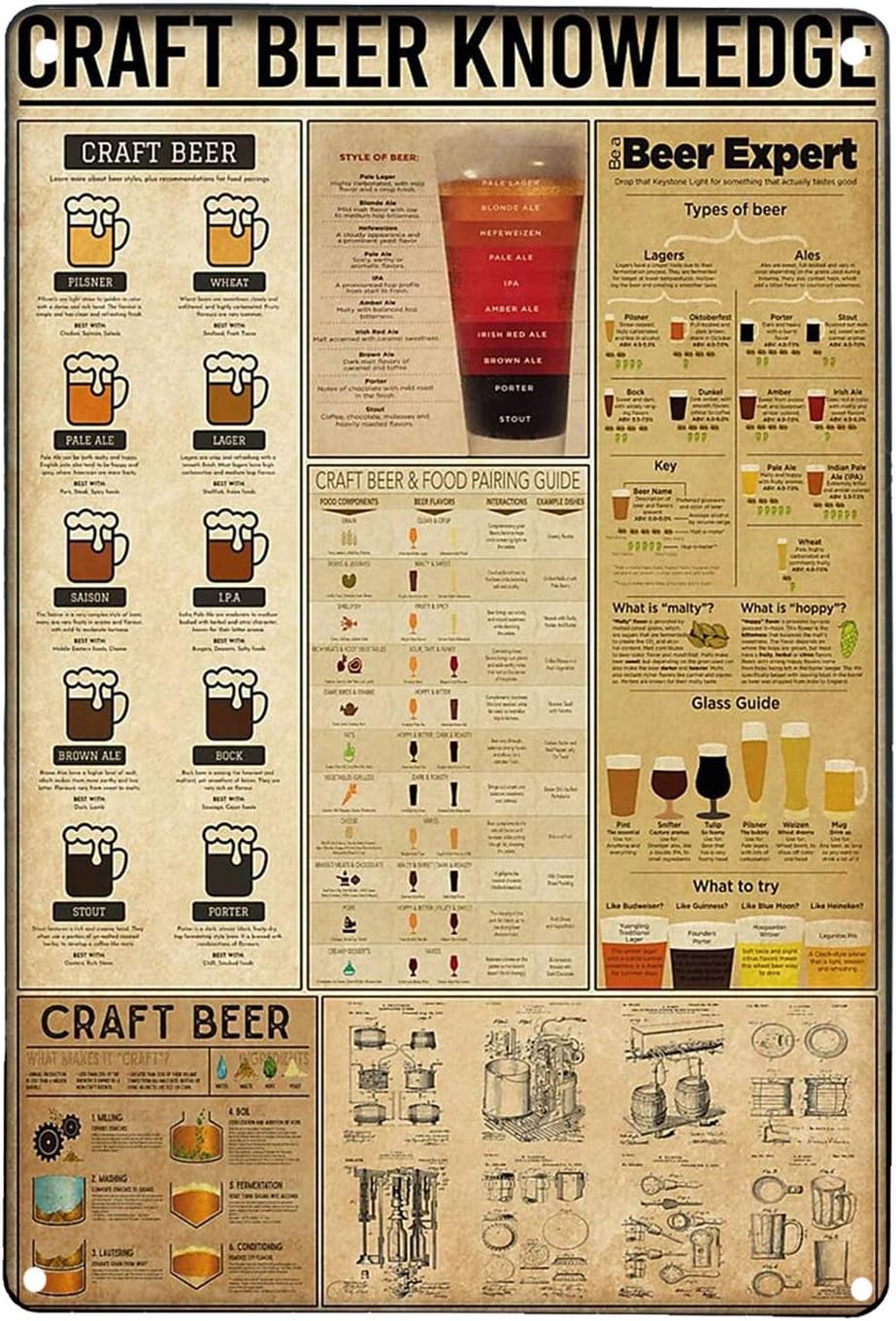 1x, Placa Decorativa de Pared  - Craft Beer & Wine U- reseña y precio